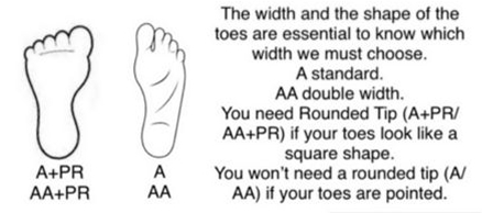 Width A+PR